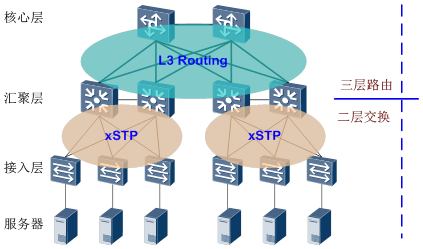 datacenter-network-architecture.png