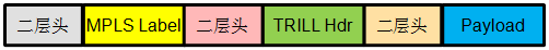 layer2-network-implementation4.png