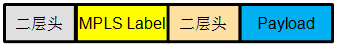 layer2-network-implementation5.png