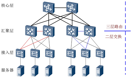 network-loop3.png