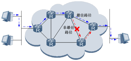 real-layer2-network3.png