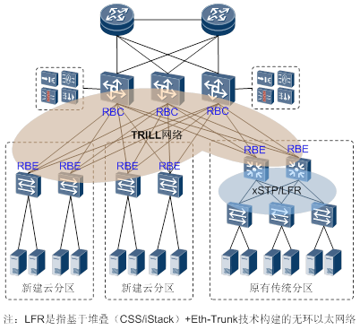 real-layer2-network5.png