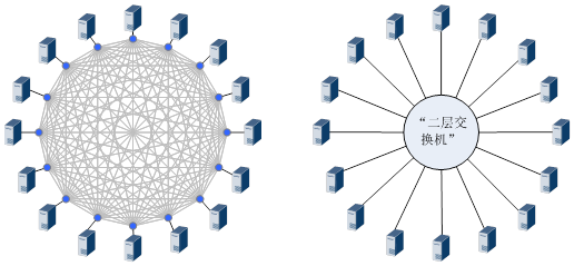 real-layer2-network7-1.png