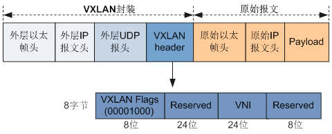 real-layer2-network9.png